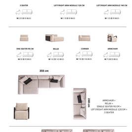 Remi catalogue specifications, page 17