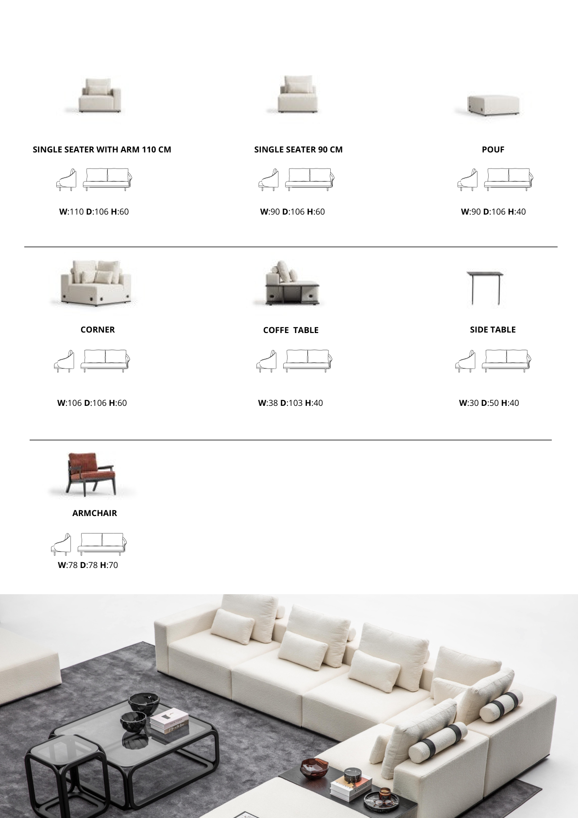 Milo catalogue specifications, page 32