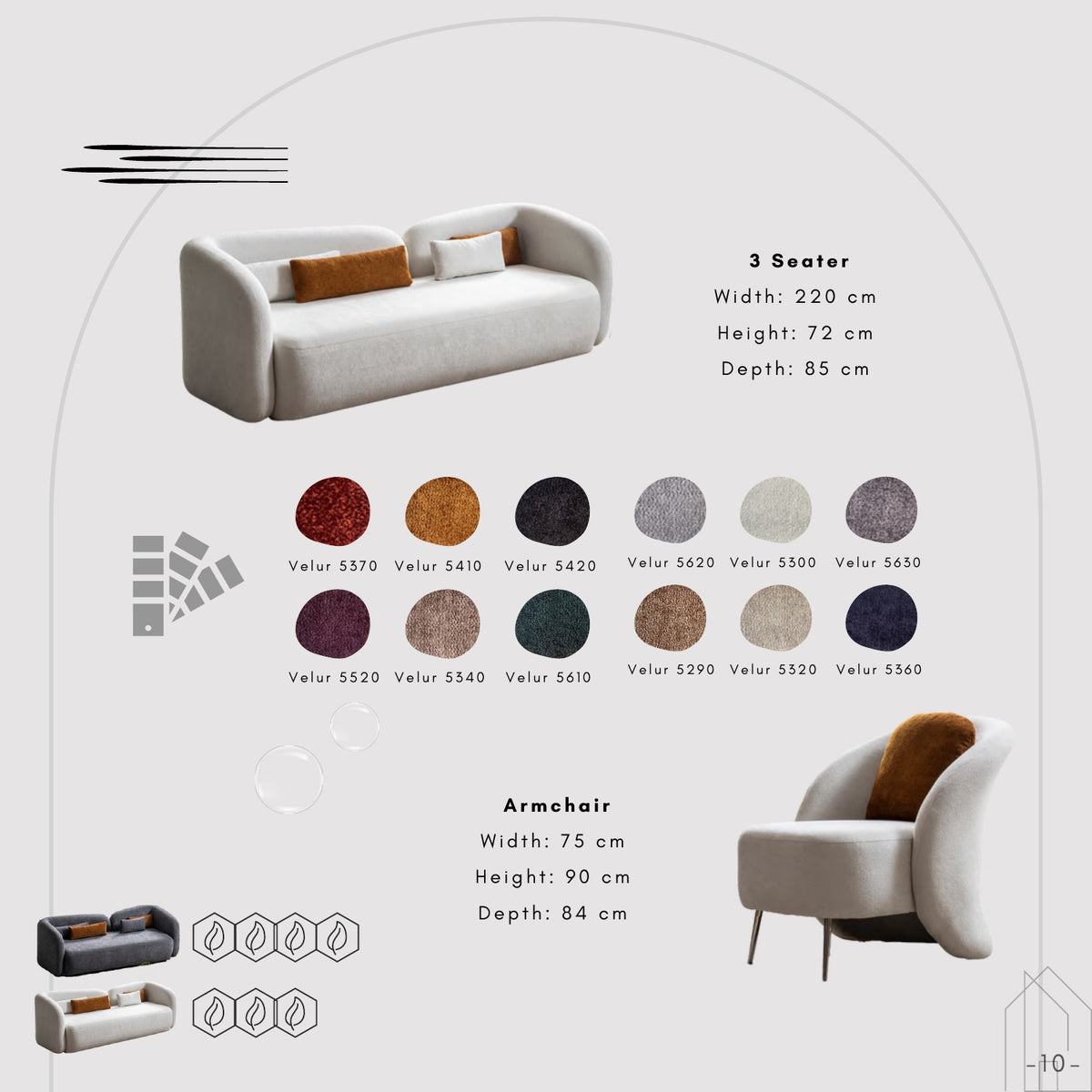 Livia catalogue specifications and component reference; PDF page 7